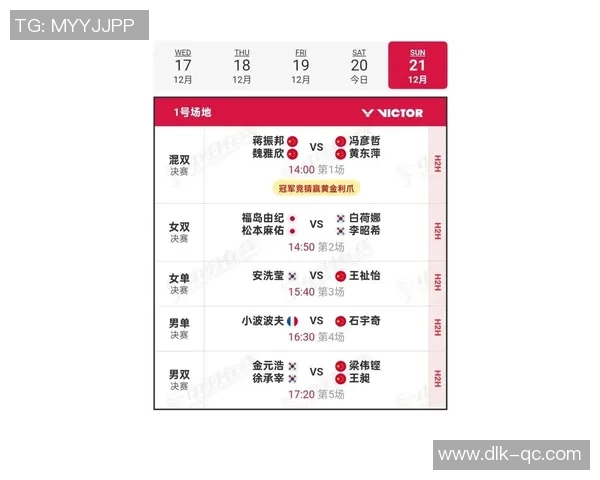 杭州羽毛球队在洲际杯积分榜上以88分稳居第一名展现强劲实力